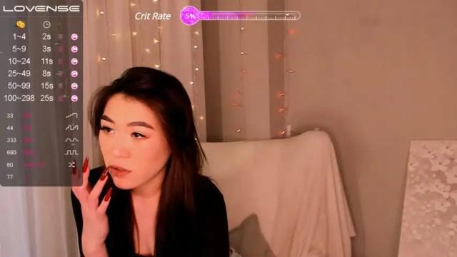 Image 4 of kaiyapratt Stream on Chaturbate on 17 months ago