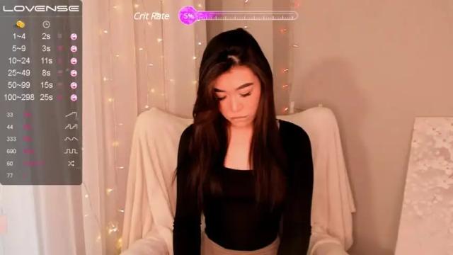 Image 8 of kaiyapratt Stream on Chaturbate on 17 months ago