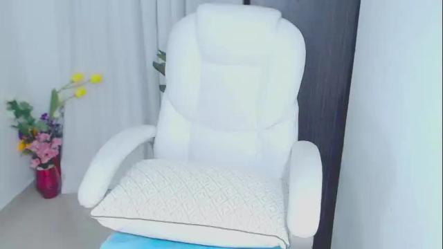 Image 12 of kally_higgins Stream on Chaturbate on 2 months ago