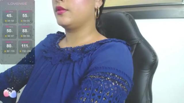 Thumbnail 3, kalpananaisha_'s Stream at Chaturbate, 12 months ago