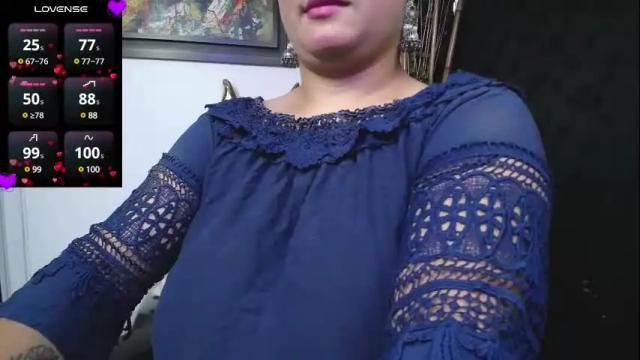 Thumbnail 3, kalpananaisha_'s Stream at Chaturbate, 1 month ago