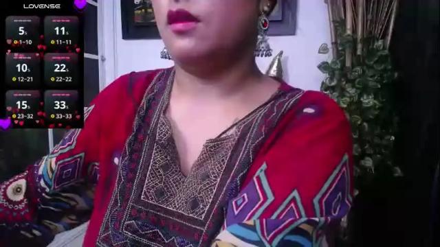 Thumbnail 3, kalpananaisha_'s Stream at Chaturbate, 1 month ago