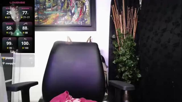 Image 12 of kalpananaisha_ Stream on Chaturbate on 8 days ago