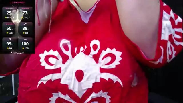 Image 3 of kalpananaisha_ Stream on Chaturbate on 8 days ago