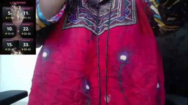Image 4 of kalpananaisha_ Stream on Chaturbate on 4 days ago