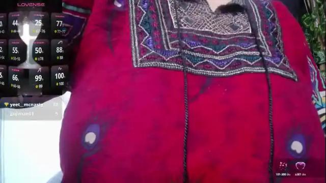 Image 2 of kalpananaisha_ Stream on Chaturbate on 1 day ago