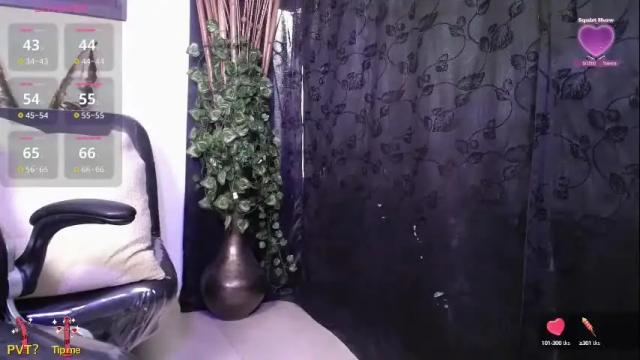 Thumbnail 1, kalpananaisha_'s Stream at Chaturbate, 2 months ago