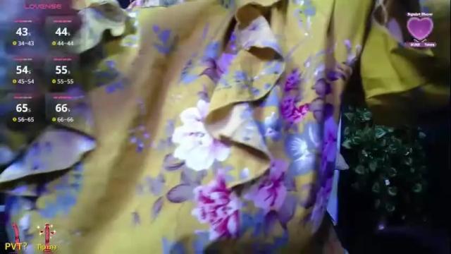 Thumbnail 3, kalpananaisha_'s Stream at Chaturbate, 2 months ago