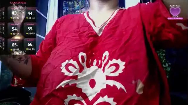 Thumbnail 2, kalpananaisha_'s Stream at Chaturbate, 1 month ago