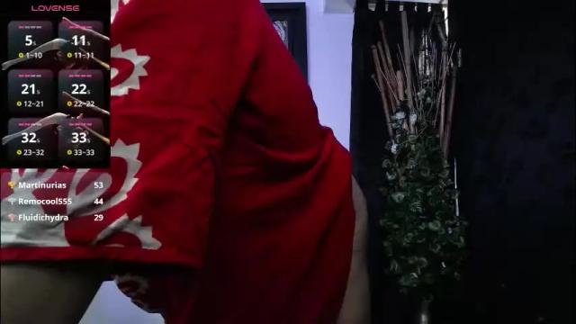 Thumbnail 3, kalpananaisha_'s Stream at Chaturbate, 1 month ago