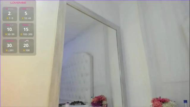Image 6 of kamila_arias Stream on Chaturbate on 19 days ago