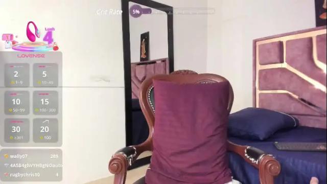 Thumbnail 3, kamilasaavedra's Stream at Chaturbate, 1 month ago