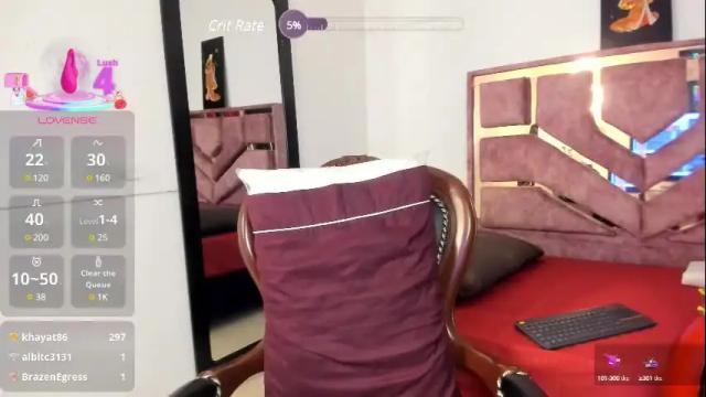 Image 12 of kamilasaavedra Stream on Chaturbate on 28 days ago