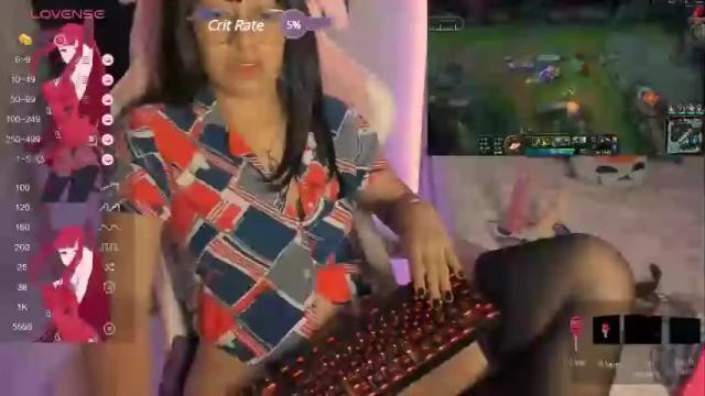 Image 11 of karin_stone Stream on Chaturbate on 18 months ago