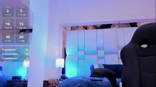 Image 7 of karina_cass Stream on Chaturbate on 27 days ago