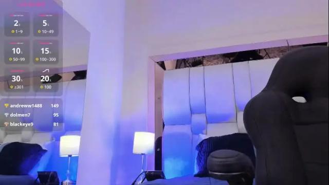 Image 10 of karina_cass Stream on Chaturbate on 2 months ago