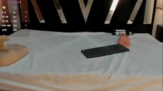 Image 3 of karinasimonz Stream on Chaturbate on 2 days ago
