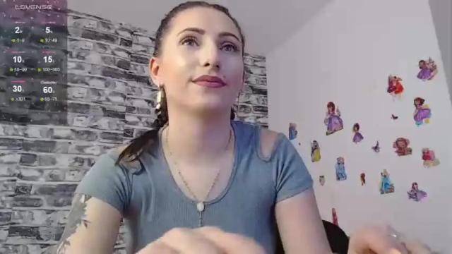Thumbnail 2, karla_anna's Stream at Chaturbate, 13 months ago