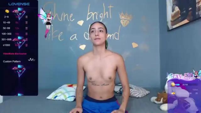 Image 3 of karlaroger1 Stream on Chaturbate on 16 months ago