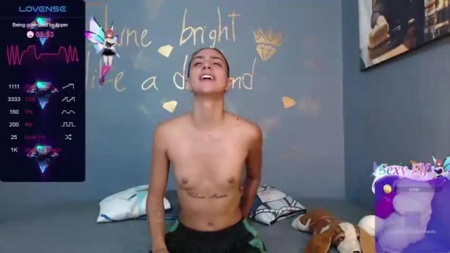 Thumbnail 3, karlaroger1's Stream at Chaturbate, 16 months ago