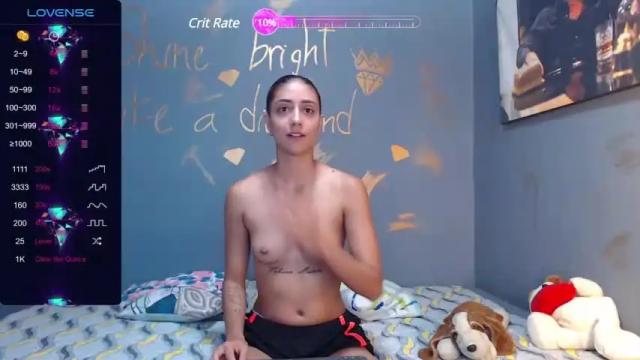Thumbnail 3, karlaroger1's Stream at Chaturbate, 14 months ago