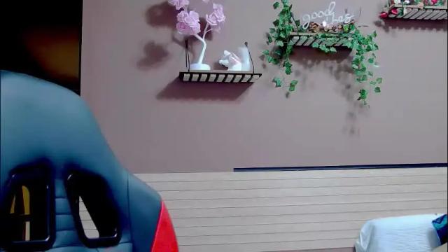 Image 4 of karoline121 Stream on Chaturbate on 1 month ago