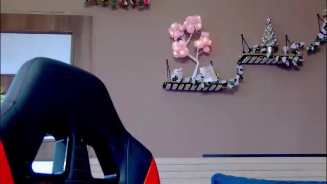 Image 6 of karoline121 Stream on Chaturbate on 11 days ago