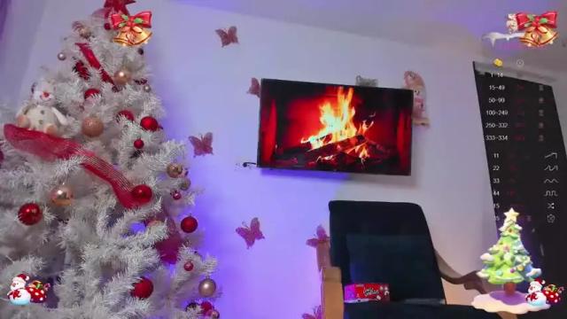 Image 8 of karoline_jones1 Stream on Chaturbate on 22 months ago