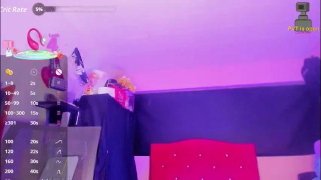 Image 4 of karoll_scoott Stream on Chaturbate on 1 month ago