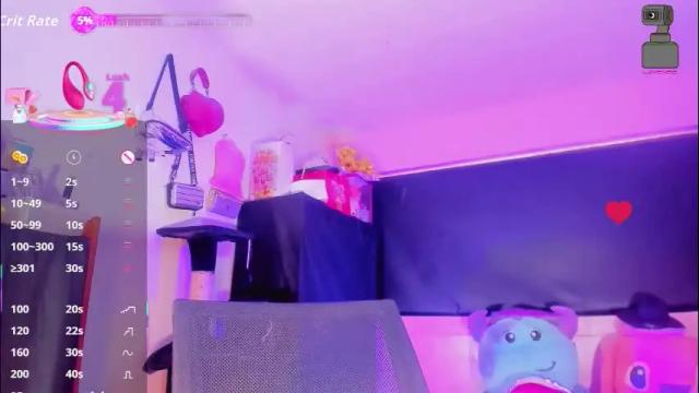 Image 10 of karoll_scoott Stream on Chaturbate on 1 month ago