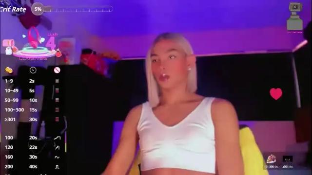 Image 6 of karoll_scoott Stream on Chaturbate on 29 days ago