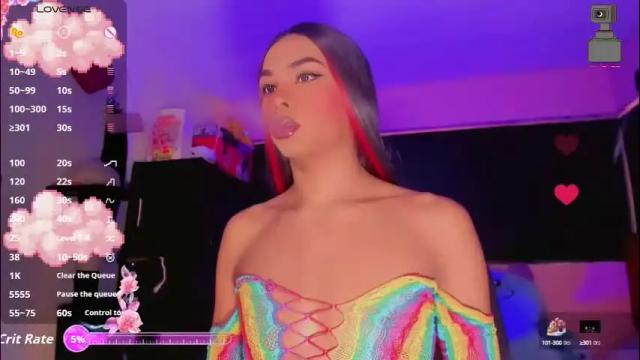 Image 6 of karoll_scoott Stream on Chaturbate on 22 days ago