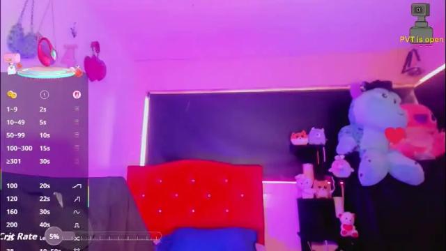 Image 12 of karoll_scoott Stream on Chaturbate on 17 hours ago