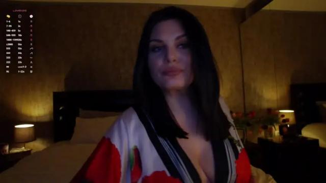 Image 2 of karrin Stream on Chaturbate on 3 months ago