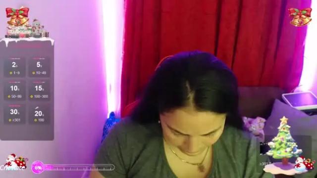 Thumbnail 2, kassandra_22's Stream at Chaturbate, 17 months ago