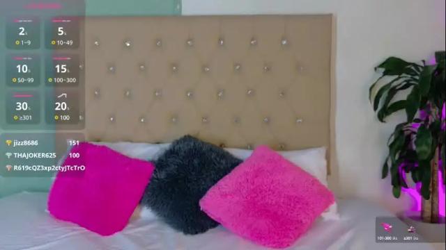Image 6 of kassie_cortes Stream on Chaturbate on 2 months ago