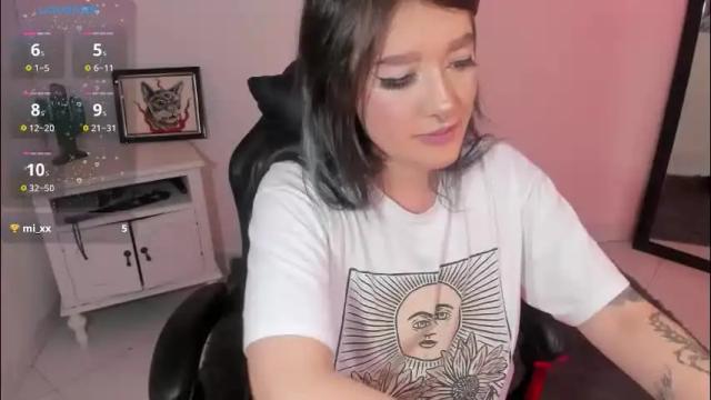 Thumbnail 1, kat_apple's Stream at Chaturbate, 2 months ago