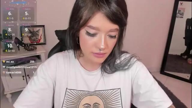 Image 12 of kat_apple Stream on Chaturbate on 2 months ago