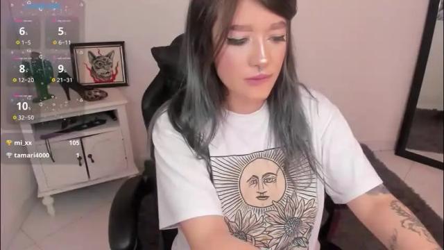 Thumbnail 2, kat_apple's Stream at Chaturbate, 2 months ago