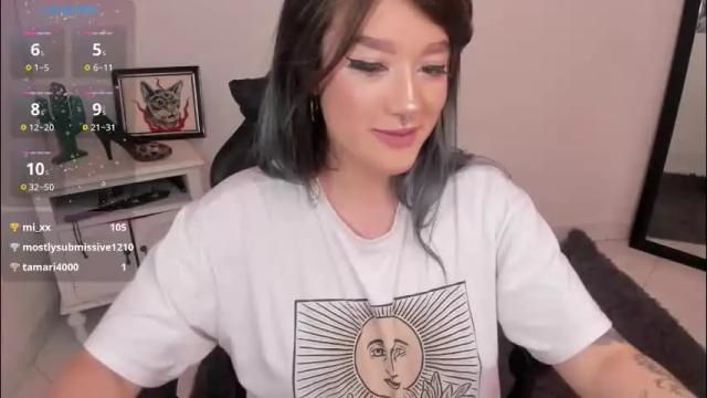 Image 8 of kat_apple Stream on Chaturbate on 2 months ago