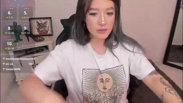 Thumbnail 3, kat_apple's Stream at Chaturbate, 2 months ago