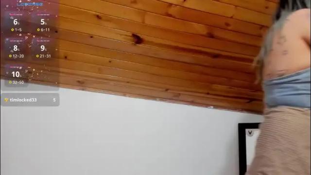 Image 10 of kat_apple Stream on Chaturbate on 1 month ago