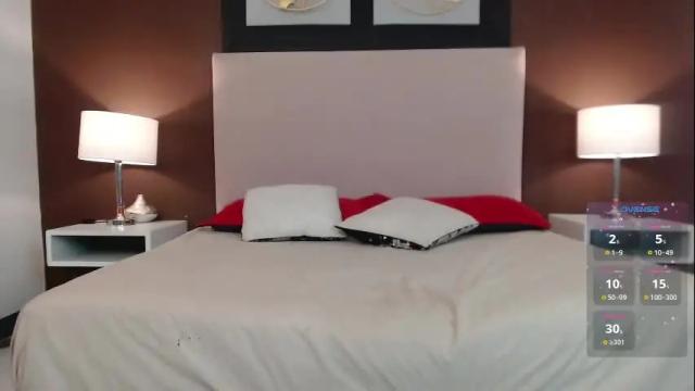 Image 8 of kat_gh Stream on Chaturbate on 22 days ago