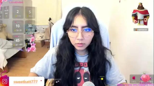 Image 6 of kat_ly_chan Stream on Chaturbate on 27 days ago