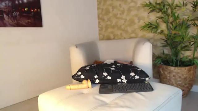Image 6 of kat_spixy Stream on Chaturbate on 18 months ago