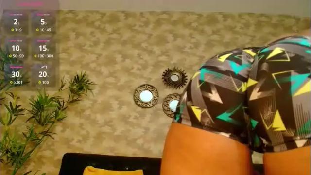 Thumbnail 1, kat_spixy's Stream at Chaturbate, 1 month ago