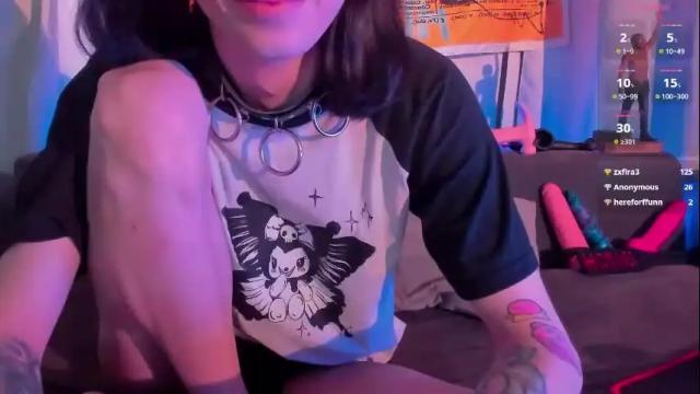 Image 12 of katashisenpai Stream on Chaturbate on 17 days ago