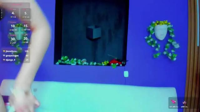 Image 8 of kate_amaretto Stream on Chaturbate on 4 days ago