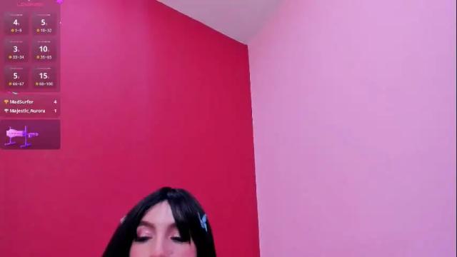 Image 10 of kate_bunny_ Stream on Chaturbate on 1 month ago
