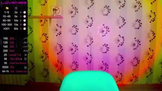 Image 11 of kate_peachy Stream on Chaturbate on 20 months ago
